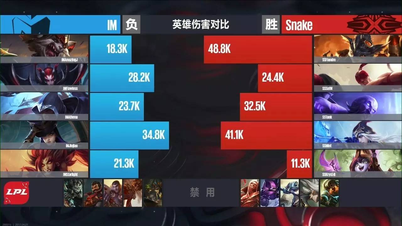 MVP王强:关键三分锁定胜局,荣获全场最高分!的简单介绍 MVP王强:关键三分锁定胜局,荣获全场最高分!的简单介绍