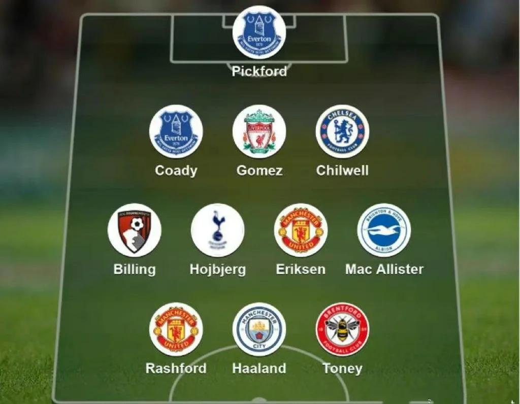 英超顶级比赛，进球精彩绝伦，战术调整巧妙的简单介绍