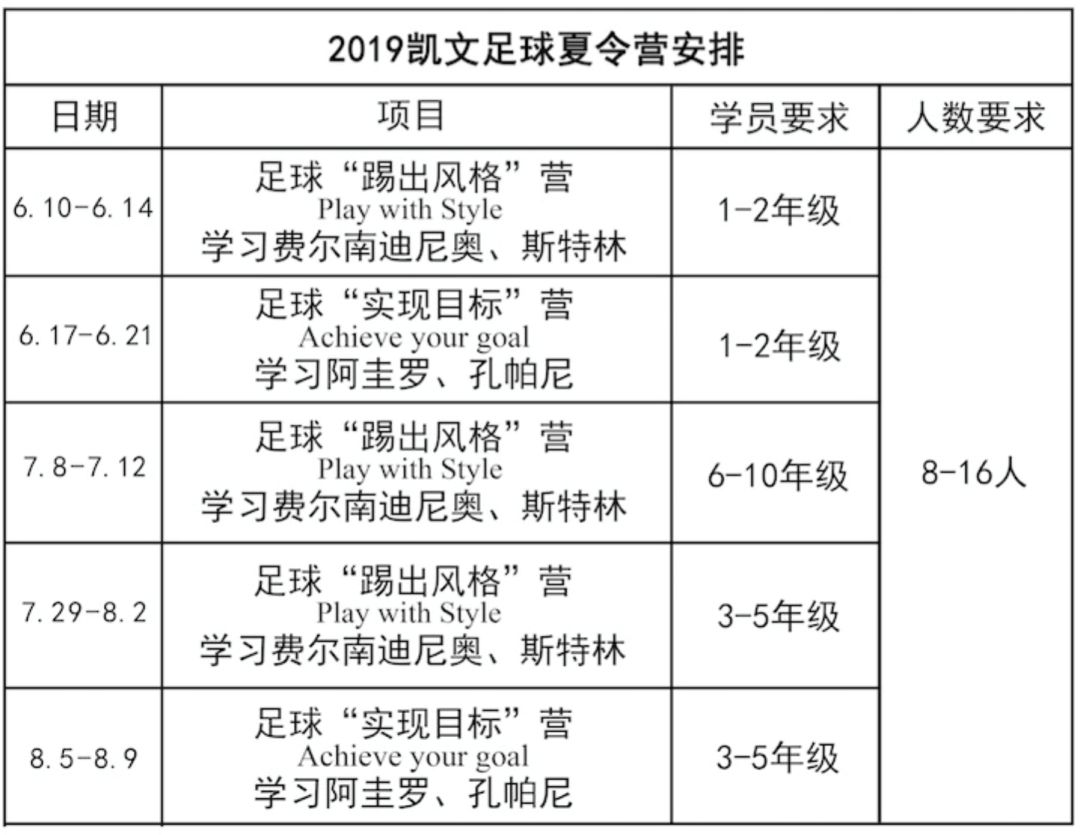包含中小学足球课程体系全面完善,激发青少年运动兴趣的词条 包含中小学足球课程体系全面完善,激发青少年运动兴趣的词条