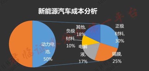 关于“足球+文化+科技”新模式带动行业跨界融合,行业未来可期的信息 关于“足球+文化+科技”新模式带动行业跨界融合,行业未来可期的信息
