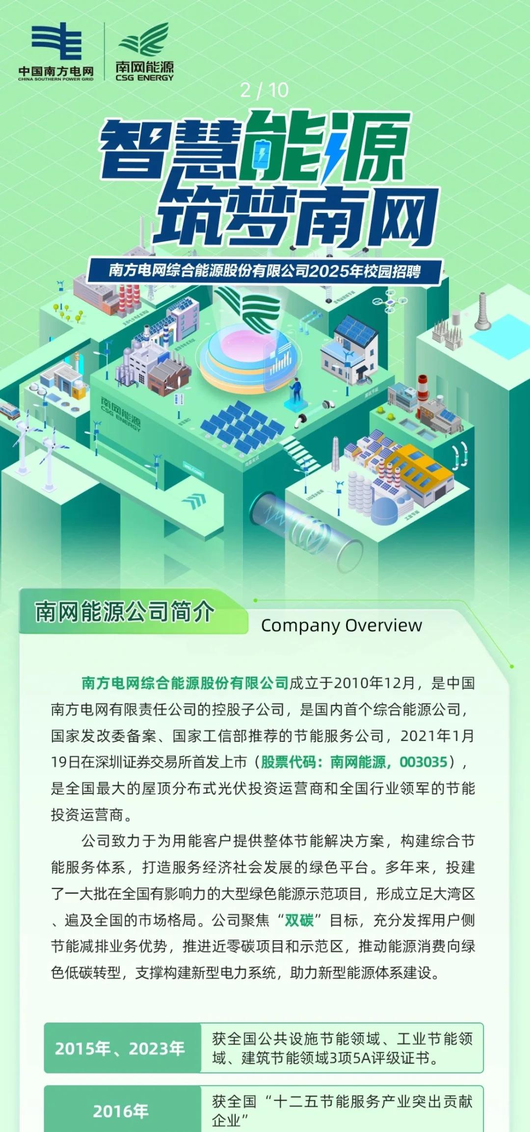 电竞赛事官方合作伙伴不断增多,行业生态日益完善的简单介绍 电竞赛事官方合作伙伴不断增多,行业生态日益完善的简单介绍